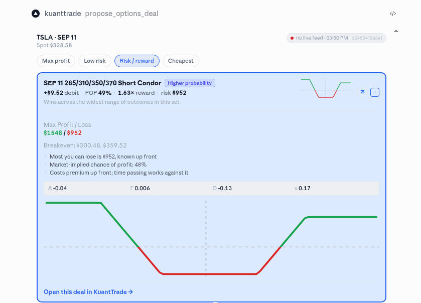 One structure opened, showing its payoff diagram, maximum profit and loss, breakeven prices and the greeks.