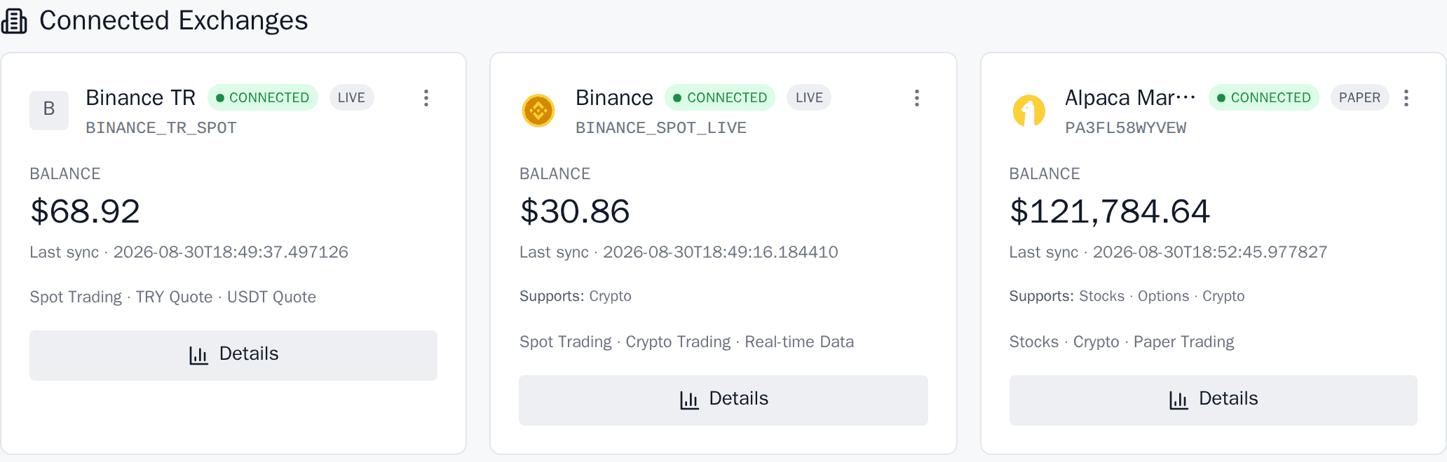 Three connected exchange cards side by side, each with its balance, a live or paper badge, the time it last synced and the asset classes it supports.