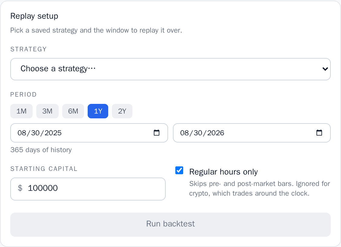 The replay setup card: a strategy selector, a period of one year with its start and end dates, a starting capital field, and a regular-hours-only checkbox with the sentence explaining what it skips.
